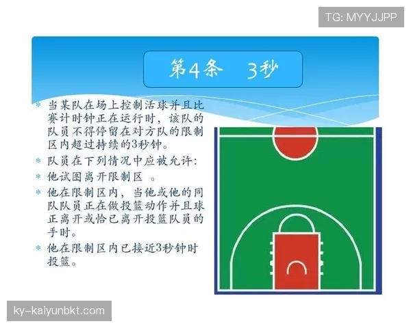 如何理解限制区规则的计时限制？