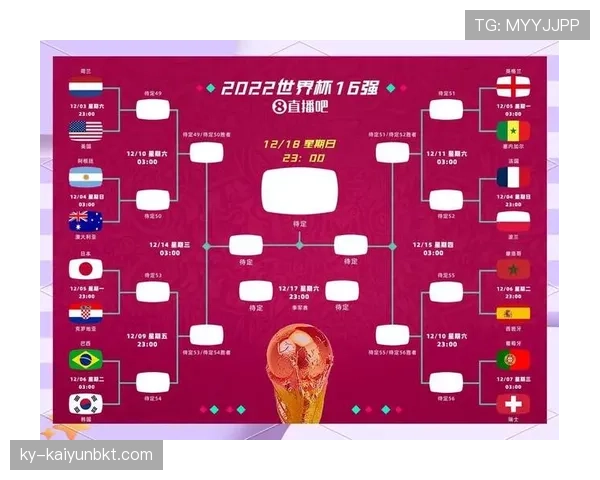 2026世界杯规则下排名怎么算