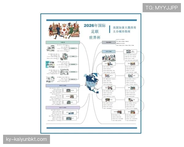 2026世界杯最依赖单一核心球队预测